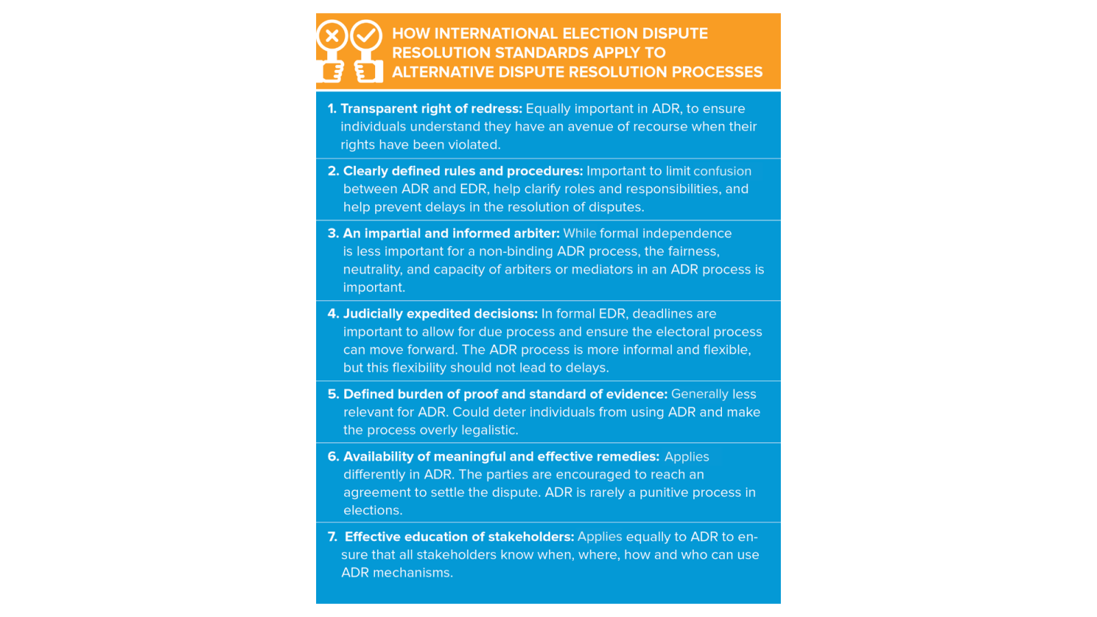 1. Transparent right of redress: Equally important in ADR, to ensure individuals understand they have an avenue of recourse when their rights have been violated. 2. Clearly defined rules and procedures: Important to limit confusion between ADR and EDR, help clarify roles and responsibilities, and help prevent delays in the resolution of disputes. 3. An impartial and informed arbiter: While formal indepe