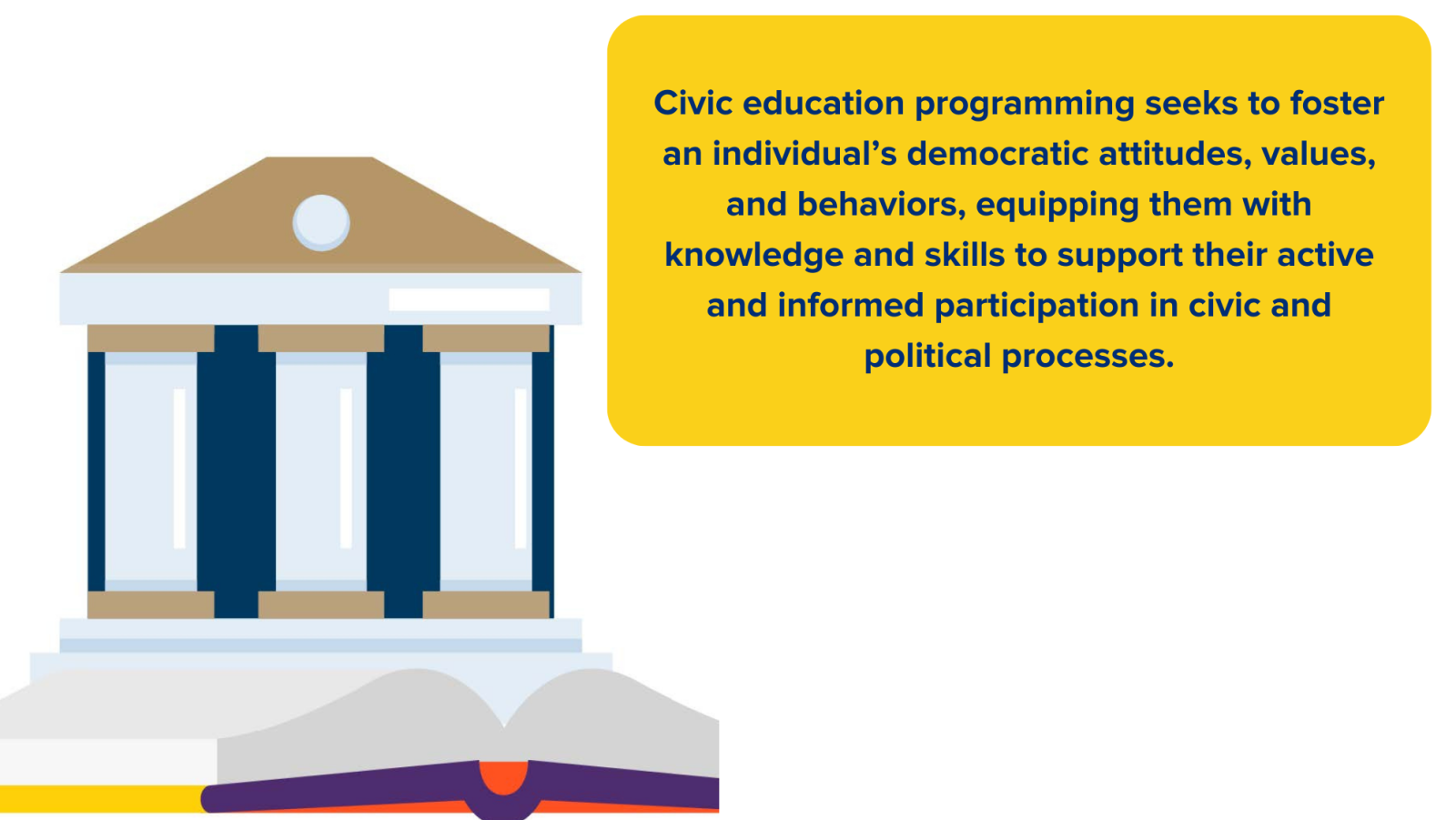 Civic education programming seeks to foster an individual’s democratic attitudes, values, and behaviors, equipping them with knowledge and skills to support their active and informed participation in civic and political processes.