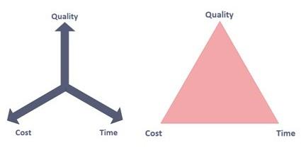 Operational Planning Guide Graphic