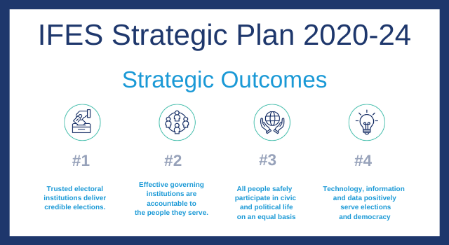 IFES strategic outcomes 1, 2, 3 and 4