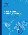 Chain of Harm Co-Design Workshop Implementation Guide