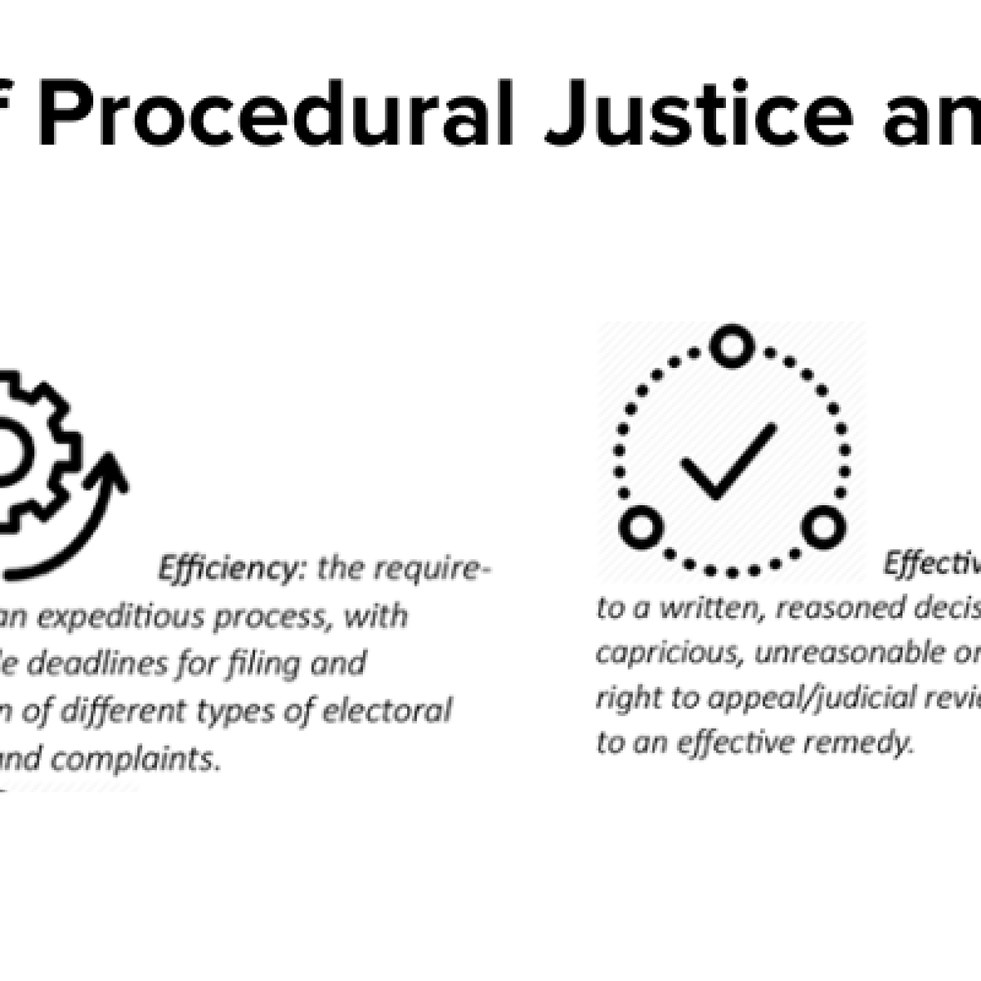 Components of Procedural Justice